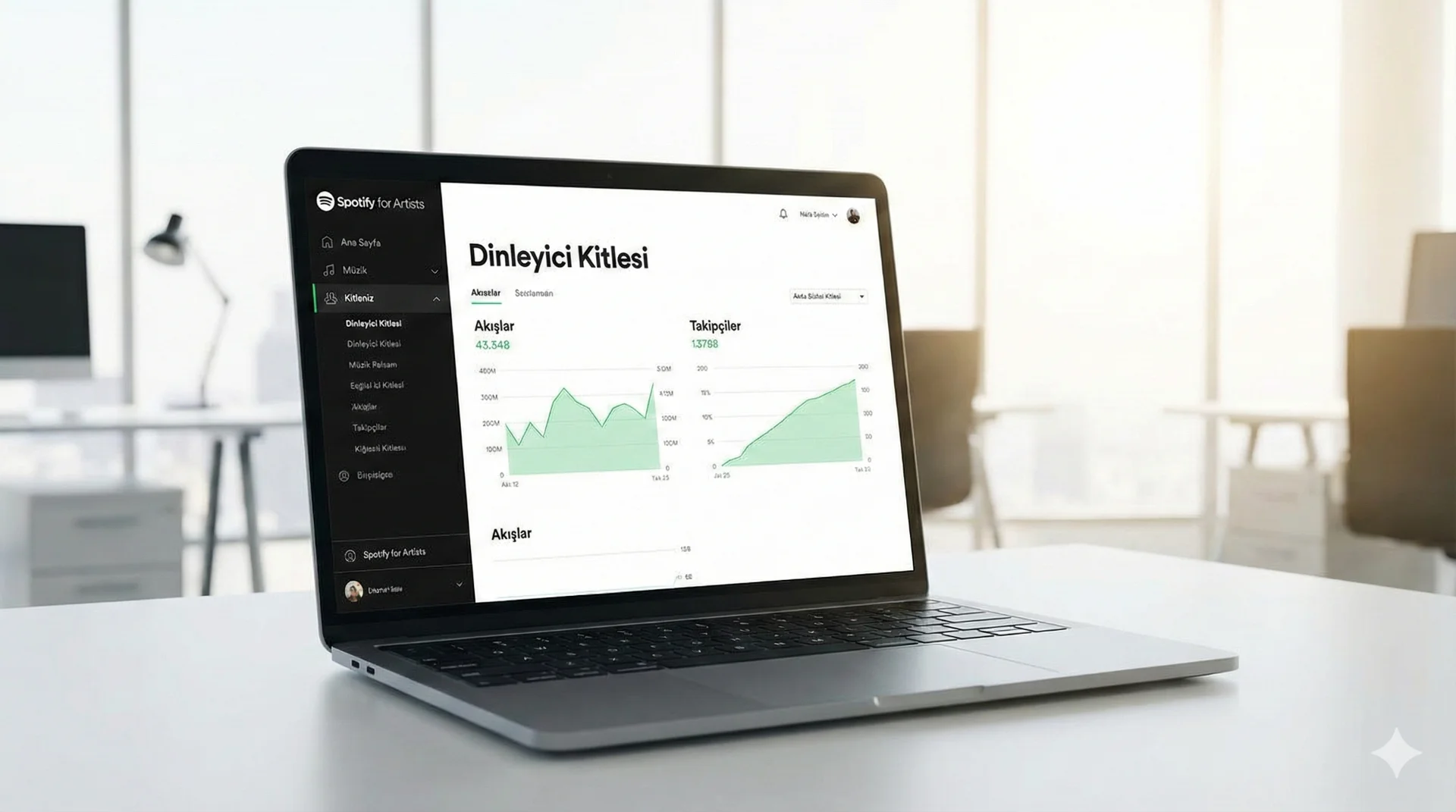 Spotify Aylik Dinlenme Artirma Yollari2